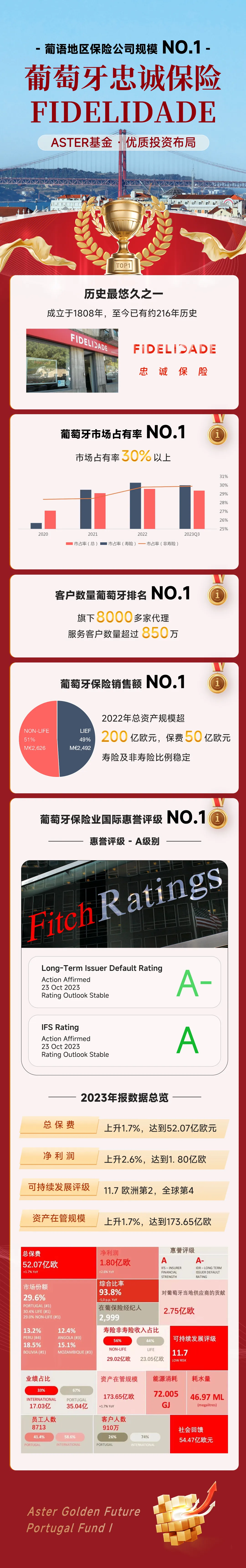 长图-3